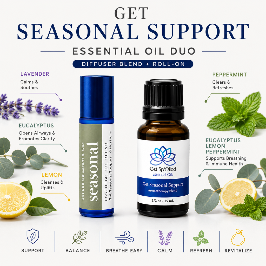 Get Seasonal Support Essential Oil Kit