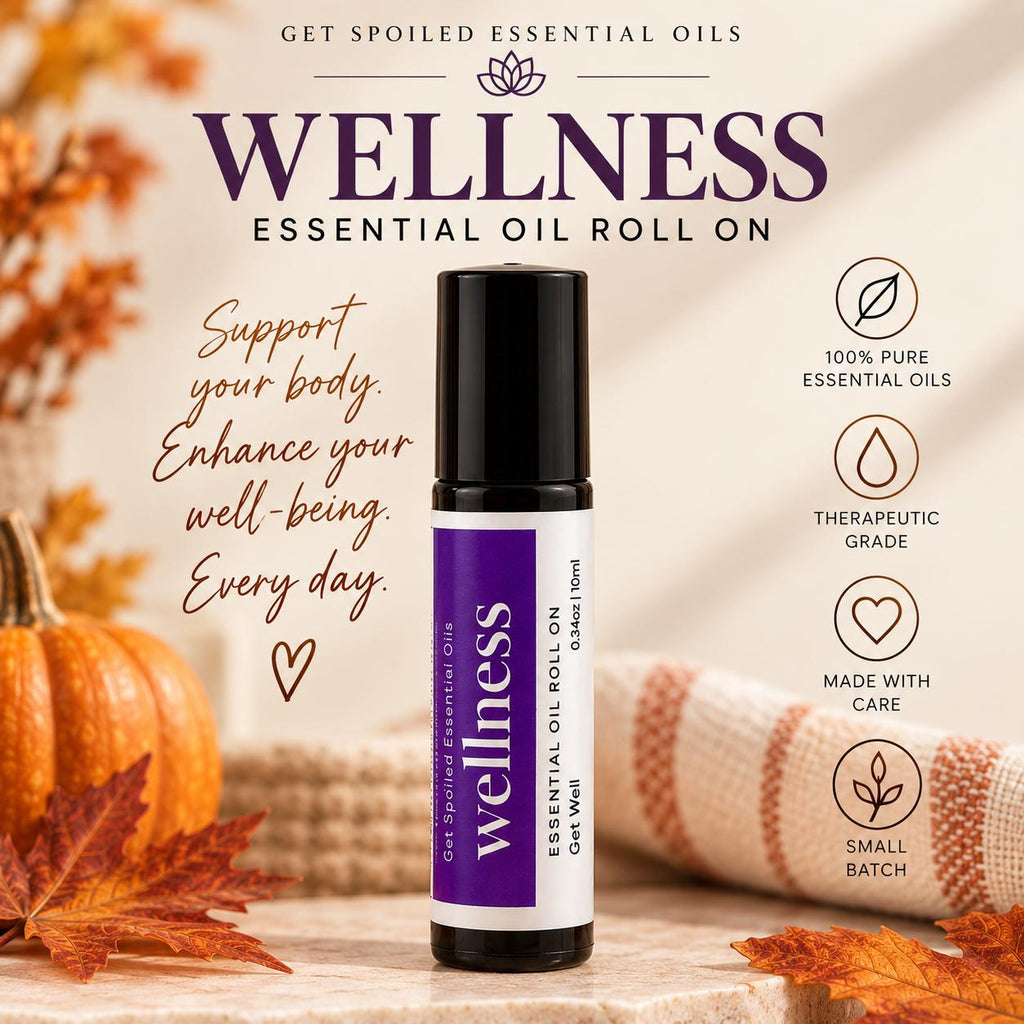 Wellness Essential Oil Roll-On