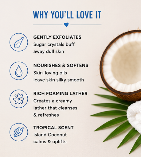 Island Coconut Zen Gift Set