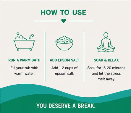 Adulting Sucks Epsom Salt Soak and Bath Bomb/Shower Steamer Gift Set